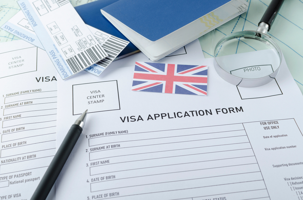 Things to Avoid on Your Canada Visa Application: Visa application form, passports, tickets,English flag, magnifying glass on the world map.