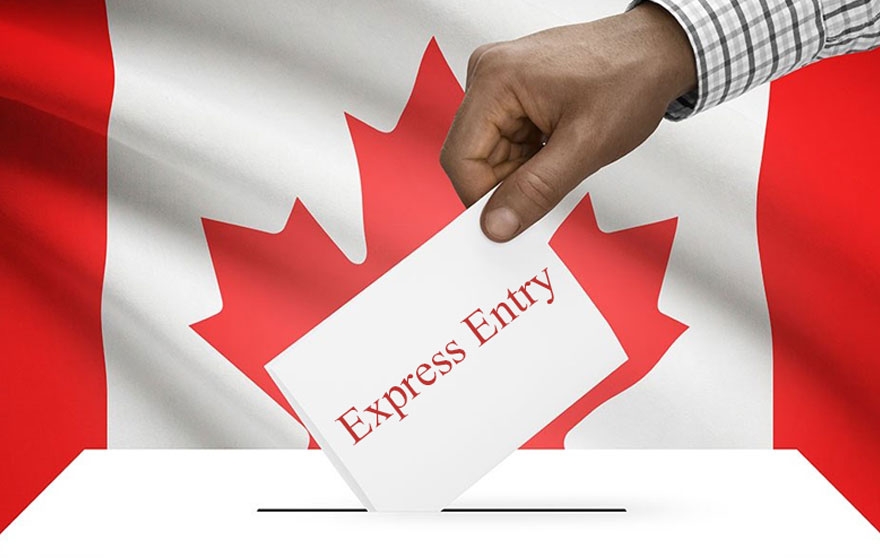 Breaking Down Canada’s Express Entry System: How It Works